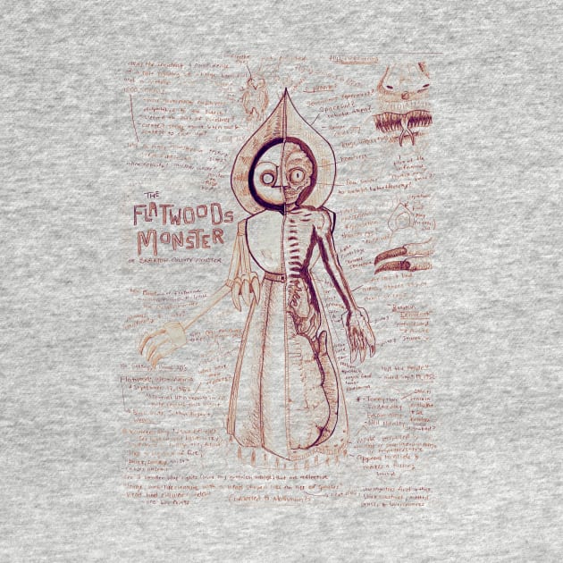 Flatwoods Monster Anatomy by Ballyraven